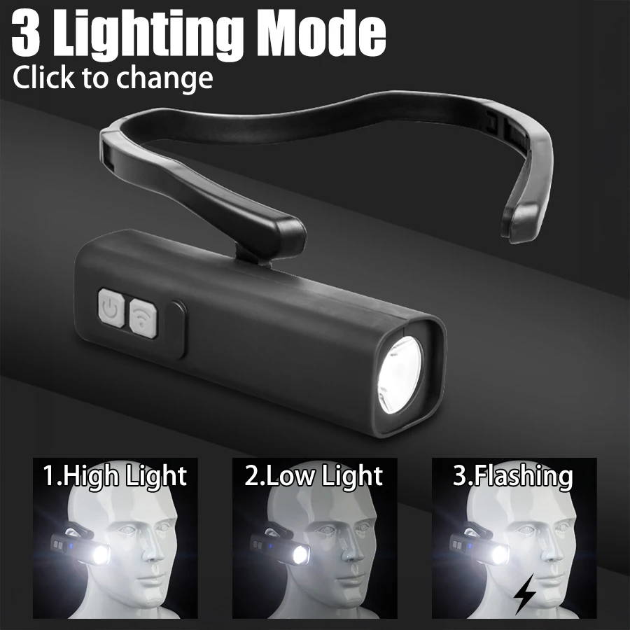 2025 Ear Clip Headlamp– Bright - Outdoor Sport Activity recension och pris